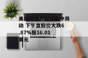 美国房地产投资盘中异动 下午盘股价大跌6.87%报16.01美元 美国房地产投资盘中异动 下午盘股价大跌6.87%报16.01美元