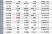 11月以来券商新高管上任多,2024年成券商高管变动大年,至少38家副总以上高管变动