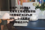 房地产:2024年8月单月土地成交面积较7月降幅扩大14%到39%,1~8月累计同比降幅达28%