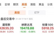 美股芯片股走低,昔日“最牛AI股”跌超5%!黄仁勋“浇冷水”,这一板块立即大跌!美联储公布会议纪要 美股芯片股走低,昔日“最牛AI股”跌超5%!黄仁勋“浇冷水”,这一板块立即大跌!美联储公布会议纪要