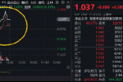 午前异动，港股互联网ETF上探逾1%！溢价资金狂涌，买盘信心充足