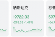 美股市场突然遭遇猛烈抛售 分析人士:美债给的压力