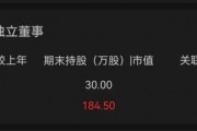 北京银行独董待遇挺好的