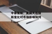 中泰策略:美国大选格局变化对市场影响如何? 中泰策略:美国大选格局变化对市场影响如何?
