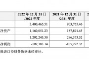 欣旺达动力拟赴港IPO A股变道港股引关注