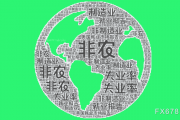 机构评非农:就业人数远超预期,或鼓励美元继续上行 机构评非农:就业人数远超预期,或鼓励美元继续上行