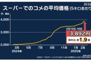 日本米价持续猛涨 民众:真吃不消了!
