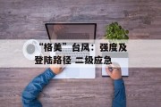 “格美”台风:强度及登陆路径 二级应急