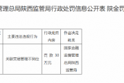 比亚迪汽车金融有限公司被罚30万元:因关联交易管理不到位 比亚迪汽车金融有限公司被罚30万元:因关联交易管理不到位