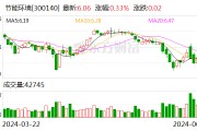 AI财经速递|节能环境及子公司被冻结账户资金余额3409.36万元