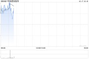中国通信服务公布崔占伟获委任为公司总裁 中国通信服务公布崔占伟获委任为公司总裁