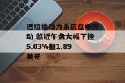 巴拉德动力系统盘中异动 临近午盘大幅下挫5.03%报1.89美元 巴拉德动力系统盘中异动 临近午盘大幅下挫5.03%报1.89美元