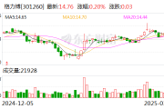 格力博:公司通过越南工厂基本实现了对美出口的全面覆盖