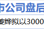 12月24日增减持汇总:国发股份拟增持 欧普康视等7股拟减持(表) 12月24日增减持汇总:国发股份拟增持 欧普康视等7股拟减持(表)