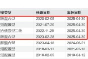 又见“清仓卸任”,融通基金百亿基金经理范琨因休产假离任 又见“清仓卸任”,融通基金百亿基金经理范琨因休产假离任
