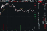 六部门发文!数据产业或迎高增长,大数据产业ETF(516700)昨日盘中最高上探1.43%