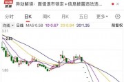 25.82万户股东请注意，一批面值退市股票来袭