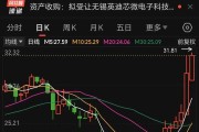 301112,拟重大资产重组,明日复牌 301112,拟重大资产重组,明日复牌