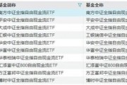 10家公募同日开抢,这类ETF大火的原因找到了