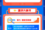 【盘前三分钟】7月16日ETF早知道