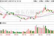 江波龙:接受华商基金等投资者调研