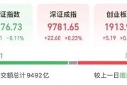 大金融表现活跃,多只科技股上涨 大金融表现活跃,多只科技股上涨