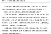 中国平安：2025年度核心人员持股计划已完成购股