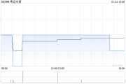 粤运交通以2509.61万元出售珠海拱运100%股权 粤运交通以2509.61万元出售珠海拱运100%股权