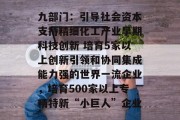 九部门:引导社会资本支持精细化工产业早期科技创新 培育5家以上创新引领和协同集成能力强的世界一流企业,培育500家以上专精特新“小巨人”企业 九部门:引导社会资本支持精细化工产业早期科技创新 培育5家以上创新引领和协同集成能力强的世界一流企业,培育500家以上专精特新“小巨人”企业