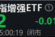 科创综指增强ETF开赛,嘉实、永赢、易方达、银华谁会成为龙头?