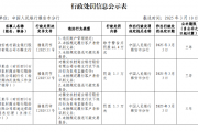 雅安农商银行石棉支行被罚66.4万元:因违反账户管理规定等违法行为 雅安农商银行石棉支行被罚66.4万元:因违反账户管理规定等违法行为