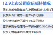 12月9日上市公司减持汇总:京华激光等5股拟减持(表) 12月9日上市公司减持汇总:京华激光等5股拟减持(表)