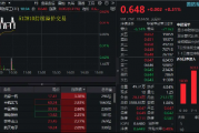 千亿重组落定,“中国神船”启航!国防军工热度高企,512810继续溢价,连续7日吸金!