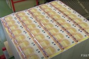 欧元/美元预测:风险仍倾向于进一步下行