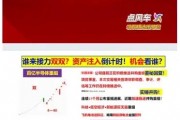 下架、禁言!事关A股,抖音紧急回应!