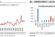 人民币汇率凌晨暴涨!聊聊特朗普“百日新政”的底层逻辑