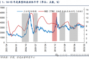 信达策略:流动性牛市,但可能比14-15年慢 信达策略:流动性牛市,但可能比14-15年慢