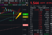 逆市新高!银行ETF(512800)9连阳,稳在哪里?基金经理这样说
