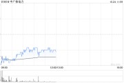 瑞银:予中广核电力“买入”评级 目标价4.6港元 瑞银:予中广核电力“买入”评级 目标价4.6港元