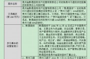 三连板!习酒“借壳上市”传闻再起 三连板!习酒“借壳上市”传闻再起