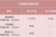 明天,光伏逆变器领先供应商来了 明天,光伏逆变器领先供应商来了