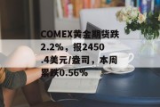 COMEX黄金期货跌2.2%,报2450.4美元/盎司,本周累跌0.56% COMEX黄金期货跌2.2%,报2450.4美元/盎司,本周累跌0.56%