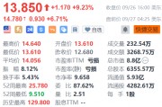 亿航智能盘前涨超6% EH216-S无人驾驶eVTOL完成巴西首飞 亿航智能盘前涨超6% EH216-S无人驾驶eVTOL完成巴西首飞