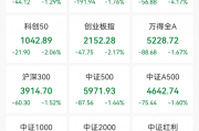 持续爆发!3万亿蓝海市场打开,两龙头股价已翻倍 持续爆发!3万亿蓝海市场打开,两龙头股价已翻倍