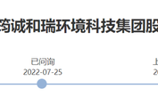 筠诚和瑞IPO过会后主动撤回,关联人、实控人温氏家族!