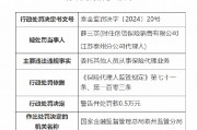 创信保险销售有限公司江苏泰州分公司一代理人被罚:因委托其他人员从事保险代理业务 创信保险销售有限公司江苏泰州分公司一代理人被罚:因委托其他人员从事保险代理业务