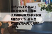 盘点2024上半年QDII基金表现:景顺长城纳斯达克科技市值加权涨33% 嘉实全球创新龙头美元亏27.66% 盘点2024上半年QDII基金表现:景顺长城纳斯达克科技市值加权涨33% 嘉实全球创新龙头美元亏27.66%