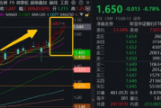 连涨六周,银行行情到哪了?本周4.86亿资金继续加仓银行ETF
