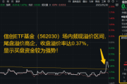 信创为何霸屏网络?资金逢跌进场抢筹,信创ETF基金(562030)10日吸金1.16亿元 信创为何霸屏网络?资金逢跌进场抢筹,信创ETF基金(562030)10日吸金1.16亿元