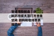 智通港股解盘 | 创新药持续大涨打开想象空间 回购和增持类表现坚挺 智通港股解盘 | 创新药持续大涨打开想象空间 回购和增持类表现坚挺